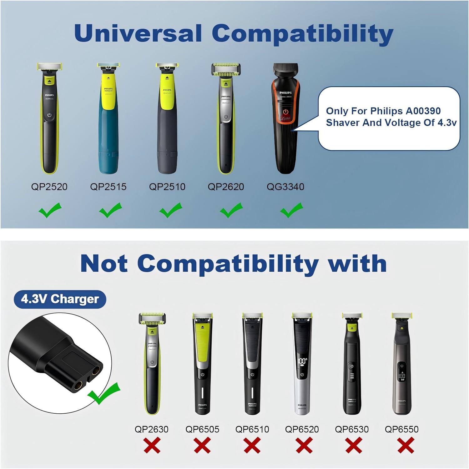 4.3V Type-C Shaver Adapter Cha - Men'S Accessories Types recension och pris